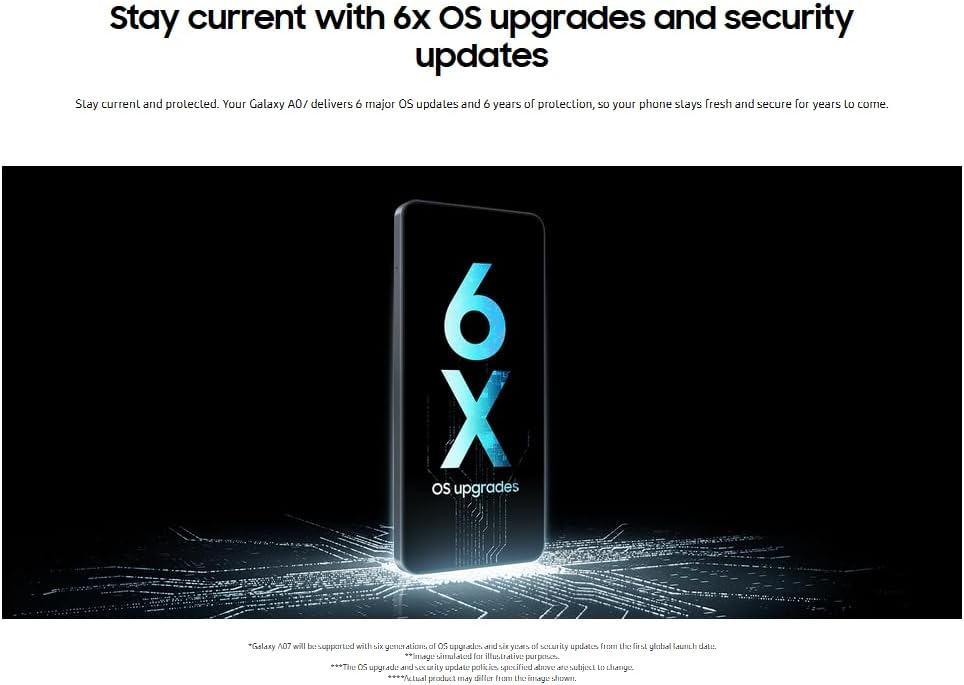 SAMSUNG A07 4G (SM-A075F)